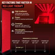 EXESAS 1008 dual-chip LED panel specifications showing irradiance, power, and wavelengths