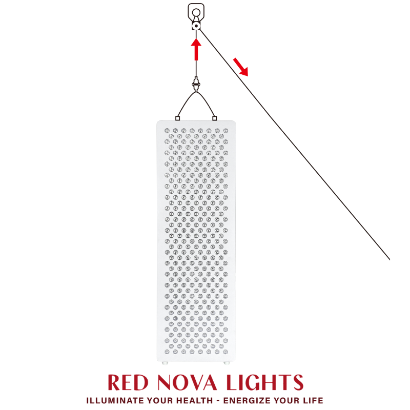 Red Nova Lights RNL1500 Digital | Full-Body Red & Near-Infrared Light Panel | 5 Wavelengths | 308 LEDs