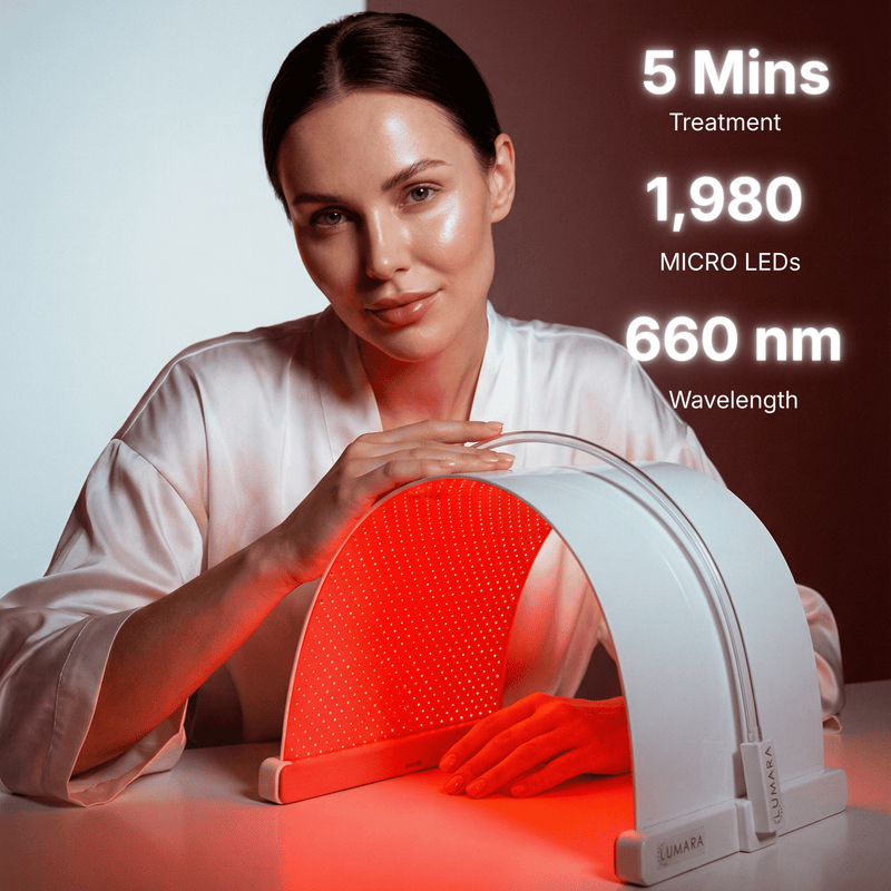 Lumara Illuminate Red V2 | Full-Body Red Light Panel | 1,980 LEDs | Hand-Assembled in California
