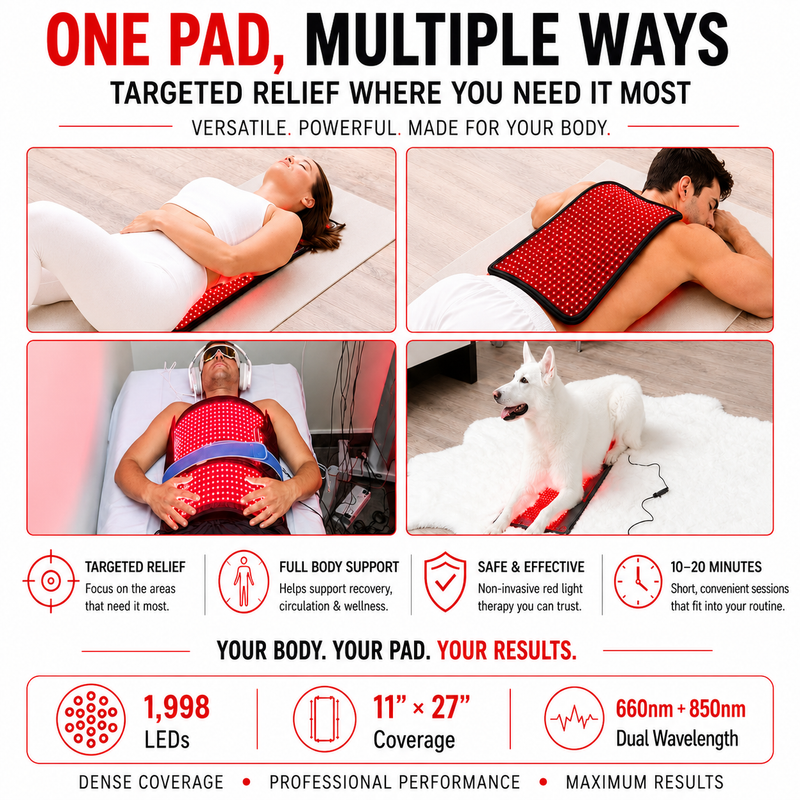 Red Light Pro Devices Large Red Light Pad | 27″ × 11″ | 1,998 LEDs | 660nm & 850nm | Flexible Full-Coverage