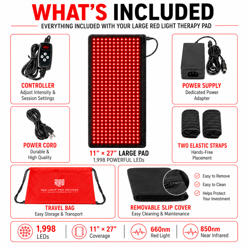 Red Light Pro Devices Large Red Light Pad | 27″ × 11″ | 1,998 LEDs | 660nm & 850nm | Flexible Full-Coverage