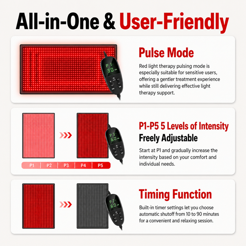 FullGlow™ 180 | Full-Body Red Light & Near-Infrared Mat | Lay-Flat Format | iReliev