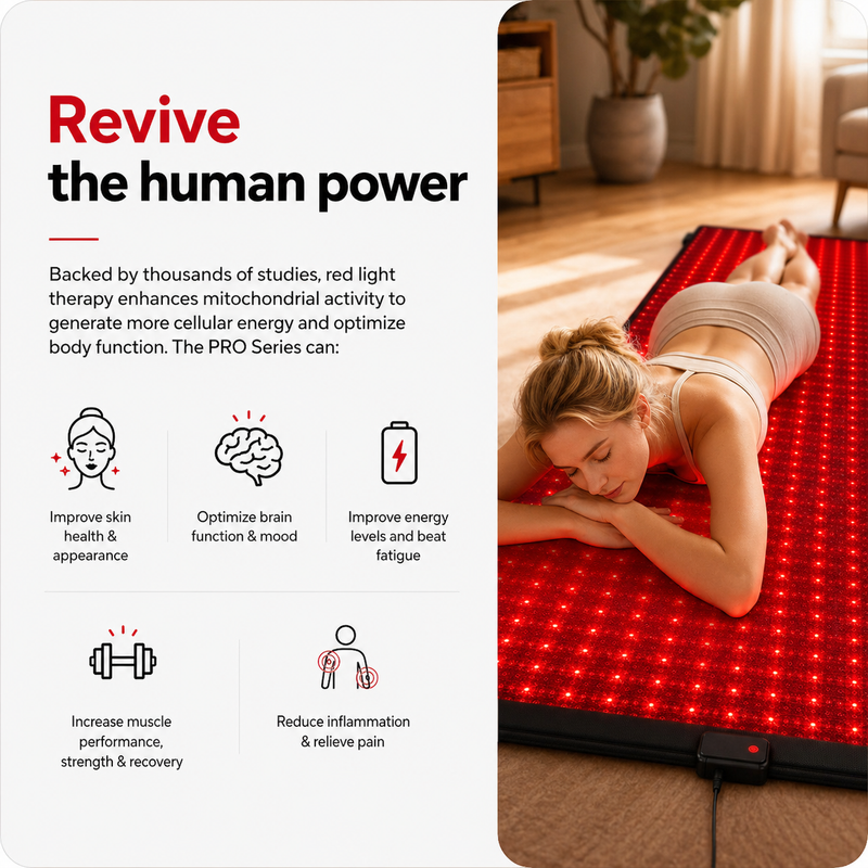 FullGlow™ 180 | Full-Body Red Light & Near-Infrared Mat | Lay-Flat Format | iReliev