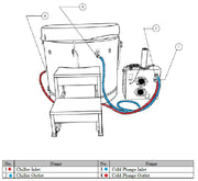Technical diagram of a chiller system with labeled components and connections.