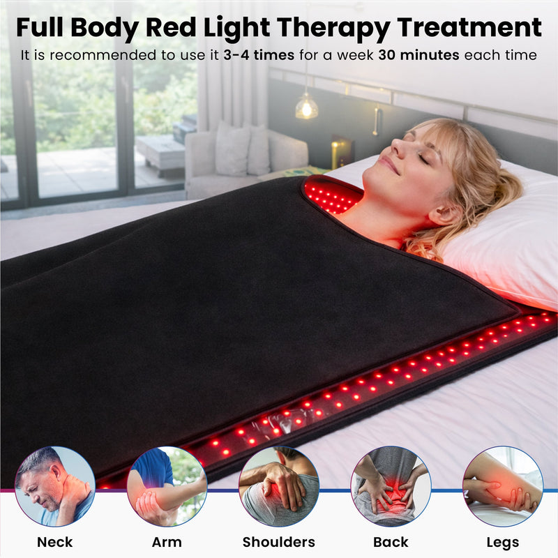 FullGlow™ 360 | Full-Body Red Light & Near-Infrared Wrap | 360° Coverage | iReliev