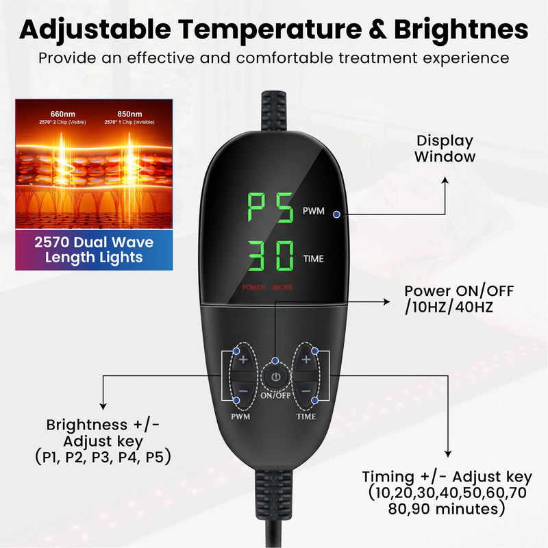 FullGlow™ 360 | Full-Body Red Light & Near-Infrared Wrap | 360° Coverage | iReliev