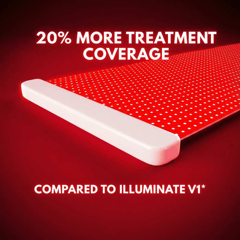 Lumara Illuminate Red V2 | Full-Body Red Light Panel | 1,980 LEDs | Hand-Assembled in California
