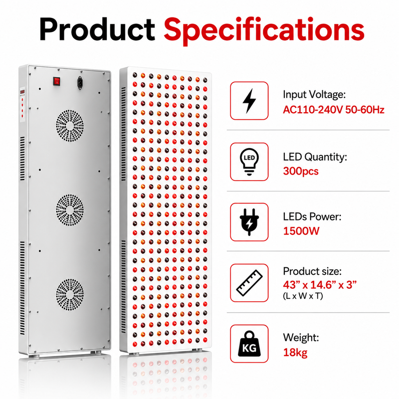 iReliev 1500W Full-Body Red Light & Near-Infrared Panel | High-Output | Full Coverage