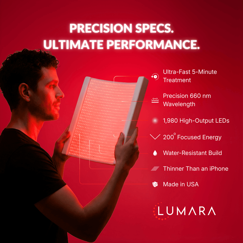 Lumara Illuminate Red V2 | Full-Body Red Light Panel | 1,980 LEDs | Hand-Assembled in California